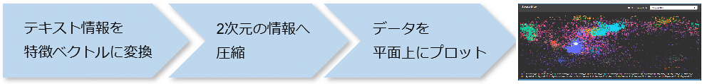 【3月15日開催！第20回経済安全保障勉強会】台湾有事を見据えた安全保障～今、企業が知るべき防衛費と特定重要物資の重点～